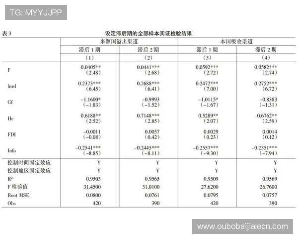 快3开奖结果官方公布渠道,确保中奖信息的真实性与及时性 快3开奖结果官方公布渠道,确保中奖信息的真实性与及时性