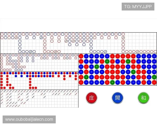 掌握这些真人百家乐技巧让你在赌场中轻松获胜的秘诀 掌握这些真人百家乐技巧让你在赌场中轻松获胜的秘诀