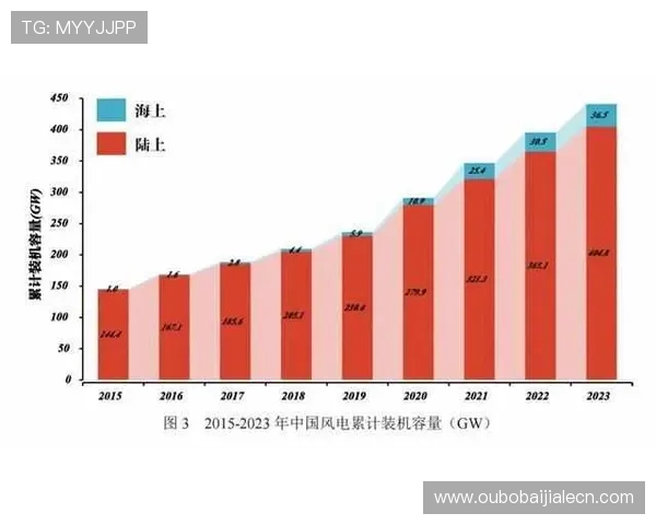 提升百家乐打缆技巧的实用技巧与策略，助你在赌场中稳操胜券