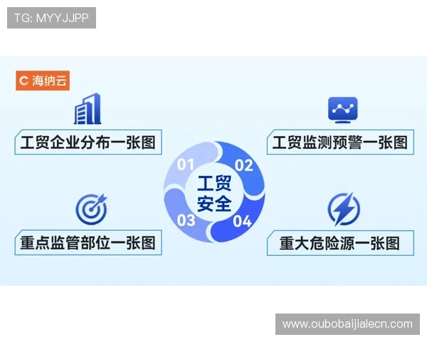 AG视讯版官网官方平台介绍,保障玩家资金安全的可靠保障措施 AG视讯版官网官方平台介绍,保障玩家资金安全的可靠保障措施