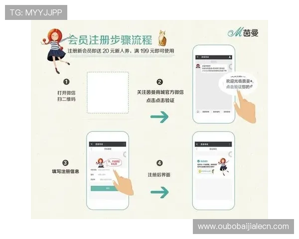 全面解析K7真人网站会员注册流程及注册过程中常见问题的解决方案