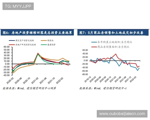 世界杯塞内加尔与伊拉克比赛数据统计及关键表现指标全面解读